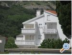 Apartm�ny Posavec apartments Croatia