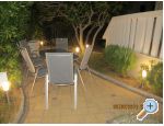 Apartm�ny Posavec apartments Croatia