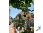 Obiteljska kuĉa Ostojic apartments Croatia