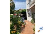 Obiteljska kuĉa Ostojic apartments Croatia
