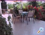 Ivana, ostrov Krk apartments Croatia