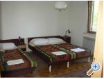 Villa Cabrajac apartments Croatia