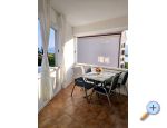 Villa Vugica Šilo apartments Croatia