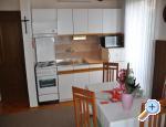 Apartmani Milica apartments Croatia