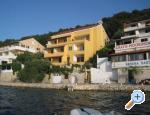 Apartmani Matiša Croatia Hrvatska