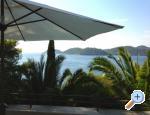 Villa Separovic Croatia Hrvatska