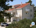 Apartments Lumbarda Korcula Croatia Hrvatska