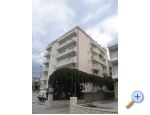 Apartman Civa apartments Croatia