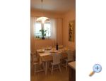 Apartman Lovreta apartments Croatia