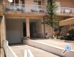 Apartman Viskoviĉ Croatia Hrvatska
