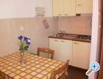 Apartman Viskoviĉ apartments Croatia