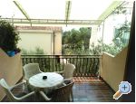 Apartmani Andrijašević apartments Croatia