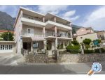 Apartmani IVANB Croatia Hrvatska