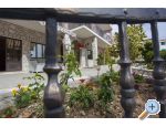 Apartmani Ivan apartments Croatia