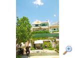 Apartmani Diana Croatia Hrvatska