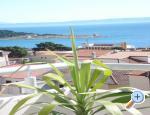 Apartmani Fani Croatia Hrvatska