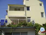 Apartmani Glavina Croatia Hrvatska