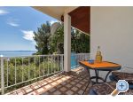 Apartmani Krvavica apartments Croatia