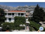 Apartmani Laliĉ apartments Croatia