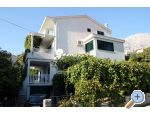Apartmani Laliĉ apartments Croatia