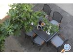 Apartmani Laliĉ apartments Croatia