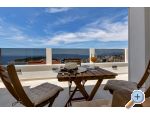 Apartmani Luka Croatia Hrvatska