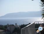 Apartmani MPrgomet apartments Croatia