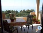 Pivac apartments apartments Croatia