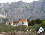 Pivac apartments apartments Croatia