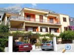 Apartmani Raos Croatia Hrvatska