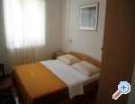 Apartmani Raos apartments Croatia