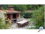 Apartmani Rubiniĉ apartments Croatia