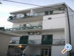 Appartements and rooms Gojak Croatia Hrvatska