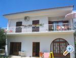Apartment Vrisika Croatia Hrvatska