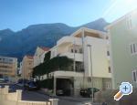 Apartments Milic Croatia Hrvatska