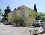 Apartments Vukoviĉ Makarska *** Croatia Hrvatska