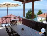 Apartment Lara apartments Croatia