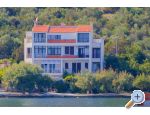 Apartmani Nada Croatia Hrvatska
