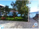 Apartmani Nada apartments Croatia