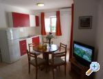 Apartmány Roko apartments Croatia