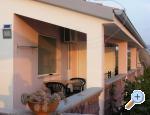 Apartmani Budisa apartments Croatia