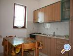 Adeksia apartment Premantura apartments Croatia