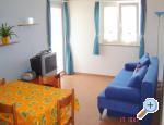 Apartmány Aroma mora *** apartments Croatia