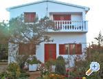 Apartmani Gmajnić Croatia Hrvatska