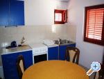 Apartmani Gmajnić apartments Croatia