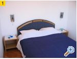Apartmány Carevi dvori apartments Croatia