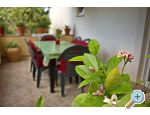 Apartman Lucija apartments Croatia