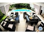 Apartmani Luca Croatia Hrvatska