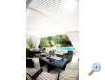 Apartmani Luca apartments Croatia