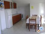 Apartment Dalmacija apartments Croatia